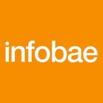 Profile avatar of @infobae