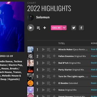 One of the top publications of @solomun which has 6.8K likes and 120 comments