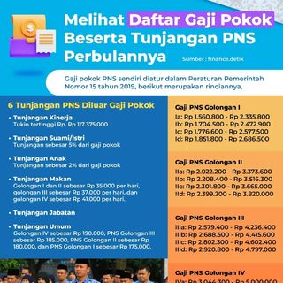 One of the top publications of @loker_medan which has 34 likes and 1 comments