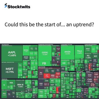 One of the top publications of @stocktwits which has 1.6K likes and 141 comments