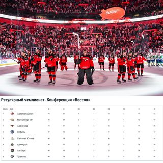 One of the top publications of @avangard_inside which has 328 likes and 5 comments