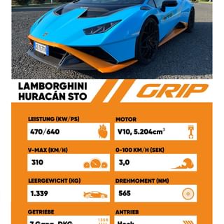 One of the top publications of @gripdasmotormagazin which has 6.1K likes and 101 comments