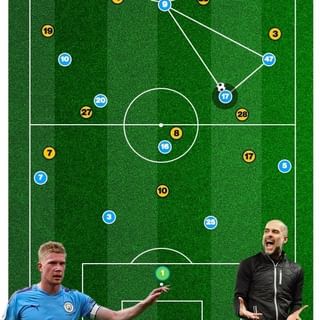 One of the top publications of @touchtightcoach which has 7.9K likes and 19 comments