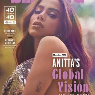 One of the top publications of @anitta which has 138.1K likes and 3K comments
