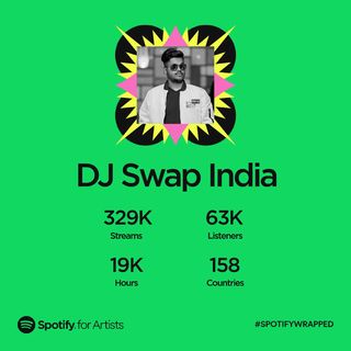 One of the top publications of @djswapindia which has 3.6K likes and 71 comments