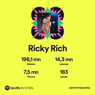 One of the top publications of @rickyyrich which has 2.7K likes and 69 comments