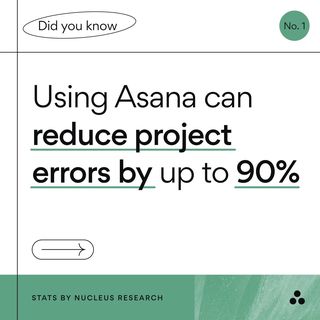 One of the top publications of @asana which has 45 likes and 0 comments