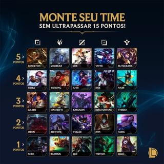 One of the top publications of @leagueoflegendsbrasil which has 26.2K likes and 1.8K comments