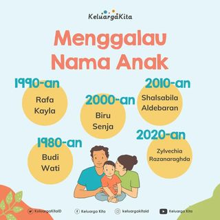 One of the top publications of @keluargakitaid which has 704 likes and 127 comments