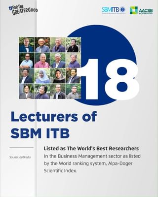 One of the top publications of @sbmitbofficial which has 170 likes and 0 comments