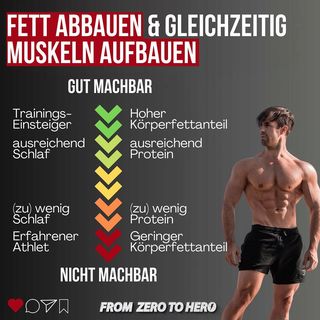 One of the top publications of @pumping.frank.metzler which has 304 likes and 29 comments
