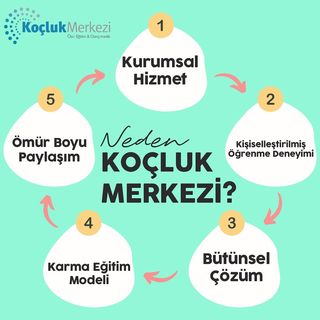 One of the top publications of @koclukmerkezi which has 188 likes and 1 comments