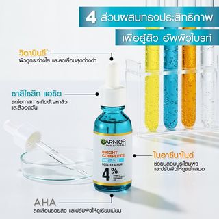 One of the top publications of @garnierthailand which has 40 likes and 0 comments