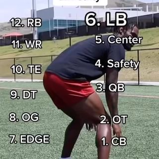 One of the top publications of @bestfootballworkouts which has 3.4K likes and 150 comments