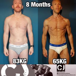 One of the top publications of @charliejohnsonfitness which has 424 likes and 5 comments