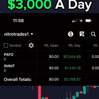 One of the top publications of @nitrotrades which has 35.1K likes and 281 comments