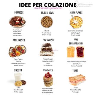 One of the top publications of @nutrizionista.giadaferrari which has 473 likes and 6 comments