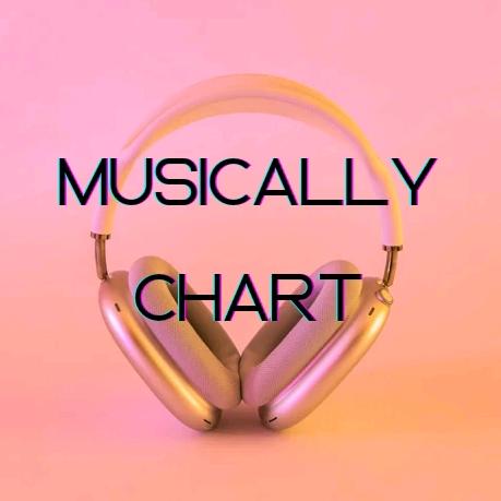 Profile avatar of musically_chart